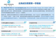 对求将尤为强烈