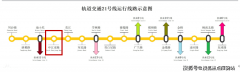 高效对接上海虹桥枢纽和浦东机焦点交通节点