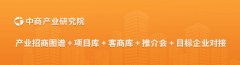 2024年获两项行